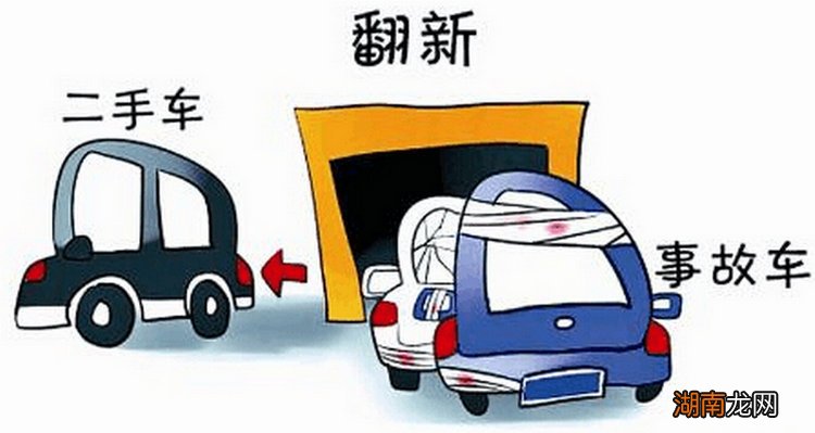 购买二手车有哪些费用