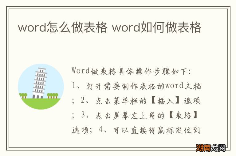 word怎么做表格 word如何做表格
