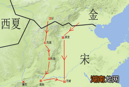 八张图揭开燕云十六州的地理位置到底有多重要