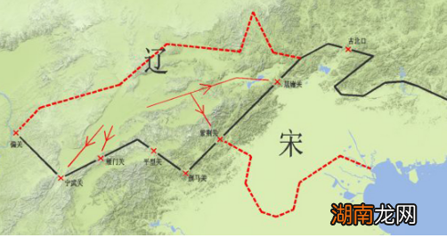 八张图揭开燕云十六州的地理位置到底有多重要