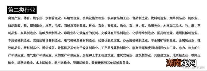 干货 一类二类三类工业用地那些事儿