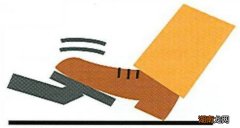 开车起步时离合与油门怎么配合