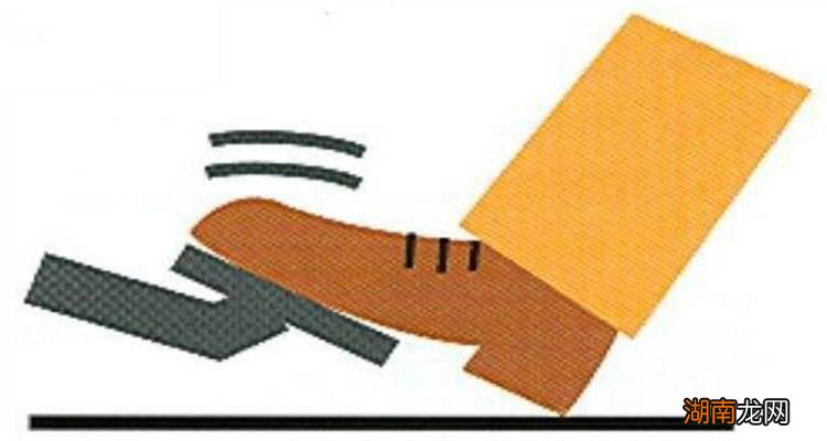 开车起步时离合与油门怎么配合