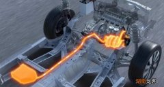 48伏轻混是什么意思