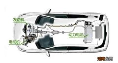 插混与油混的区别