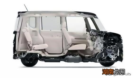 汽车百科冷知识:趣味车型「k-car」特点解析