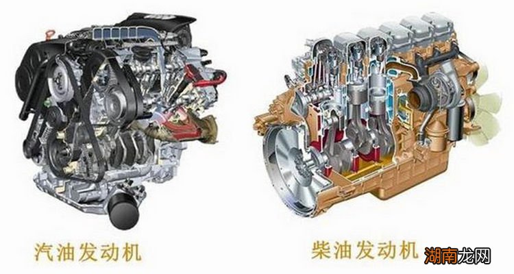 柴油发动机和汽油发动机的区别