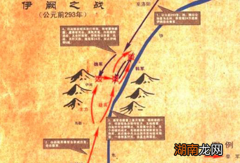 伊阙之战是怎么回事?白起在此战中一战成名