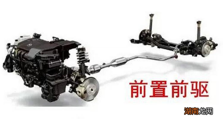 后置后驱和前置后驱哪个好