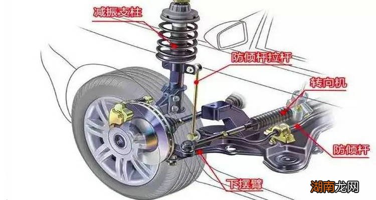 悬架软硬调节容易坏吗