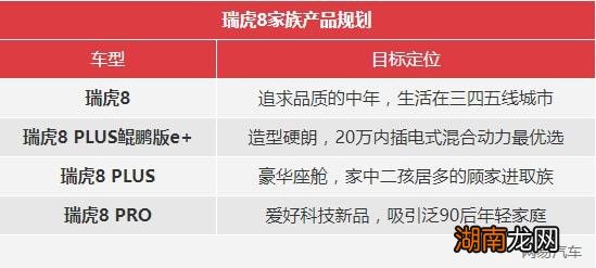 来坐下坐上我的副驾 让她感受什么是躺赢