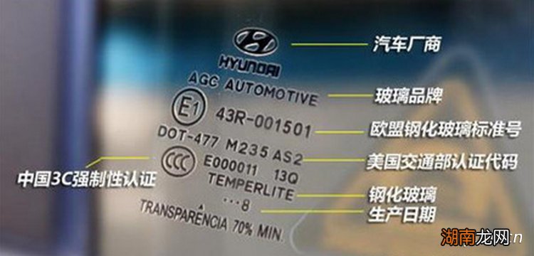 如何通过车玻璃查看车的生产日期