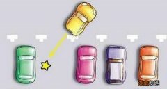 倒车时有异响是怎么回事