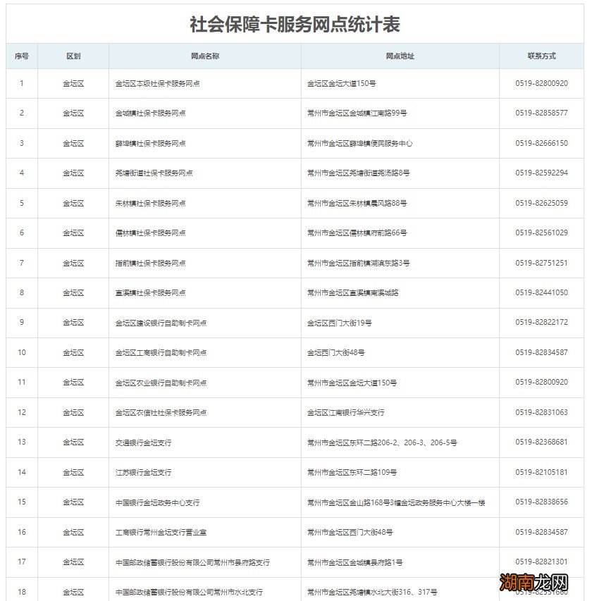 线上+线下+电话查询 常州网上查询社保卡办理进度