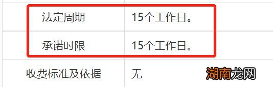 咸阳办理户口迁入需要多久