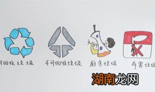 垃圾分类怎么画 垃圾分类标志简笔画教程