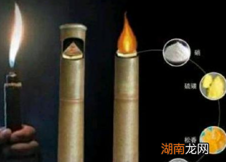 古代点火的工具叫什么 这东西为什么一吹就能着
