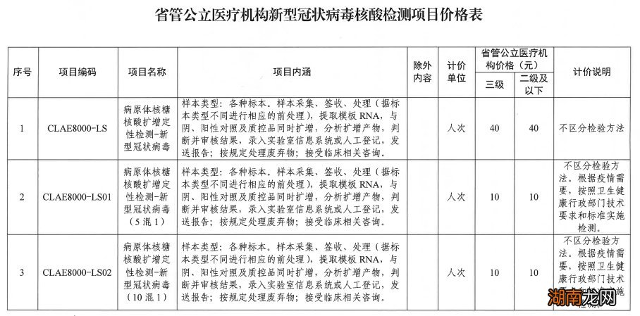 绵阳三台县有能开具英文版核酸检测的医院吗？