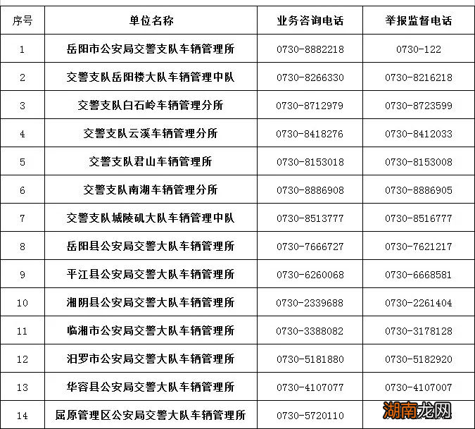 岳阳车管所业务咨询监督电话