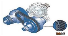 cvt变速箱的优缺点有哪些