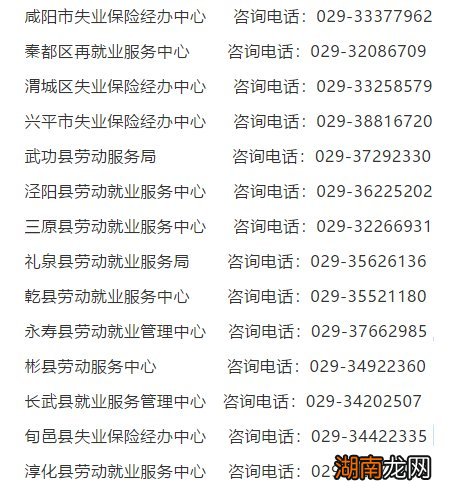 咸阳各区县技能补贴咨询电话
