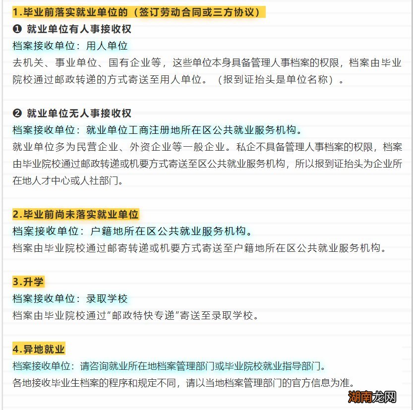 咸阳档案寄存在哪里