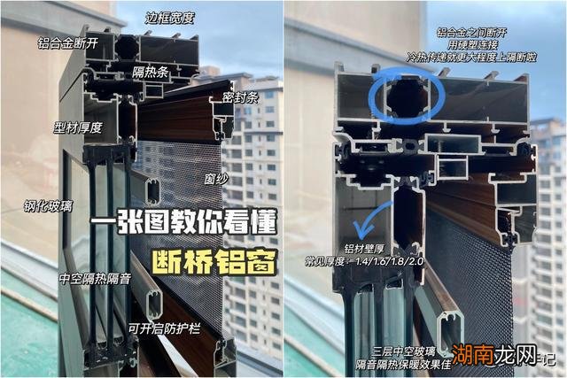 新房装修门窗到底要不要换?这里给你一次性捋清,避免踩坑