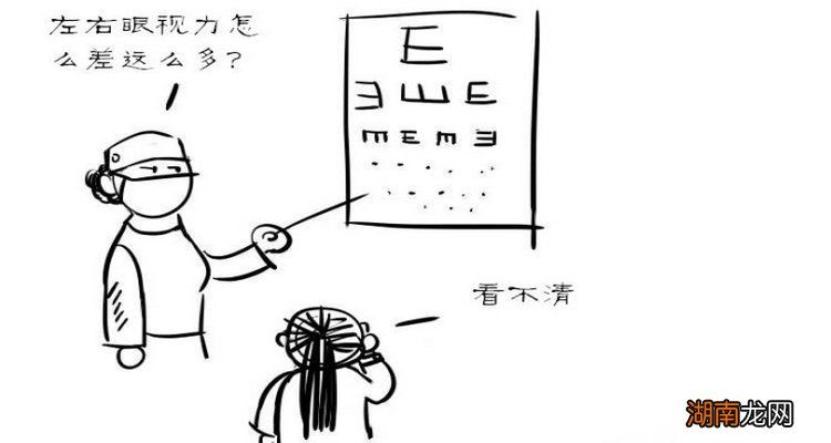 学车体检视力要多少