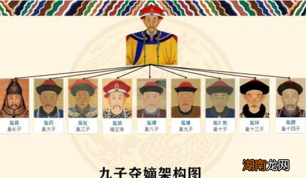康熙晚年为什么出现九子夺嫡 做一个王爷难道就不好吗