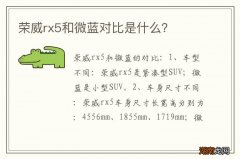 荣威rx5和微蓝对比是什么？