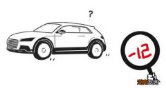 驾照分被扣了12分怎么办