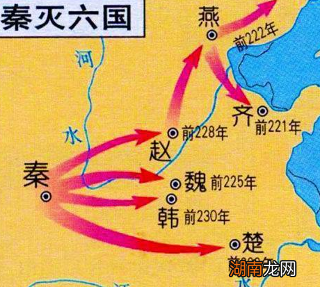 战国时期其他六国并不弱于秦国 最后为什么是秦国统一天下