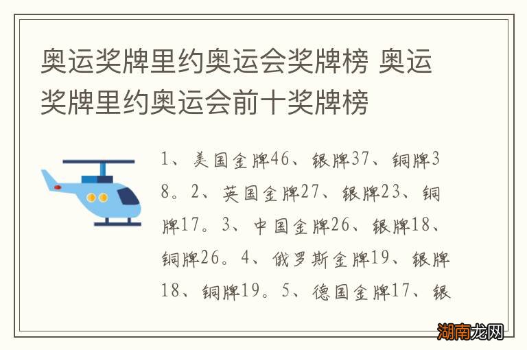 奥运奖牌里约奥运会奖牌榜 奥运奖牌里约奥运会前十奖牌榜