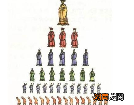 周朝分封了那么多的诸侯国 周朝的国土面积到底有多大