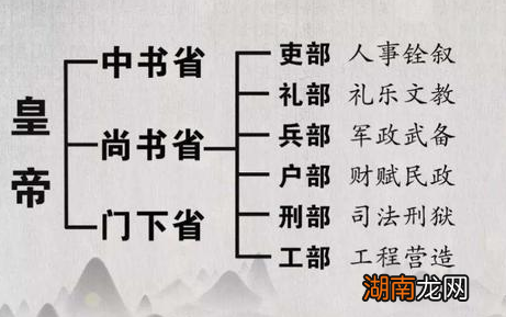 贞观之治到底是什么样的 李世民又是如何开创出来的