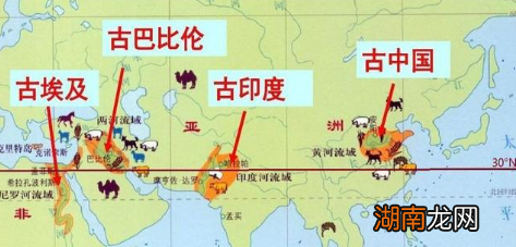 古代雅利安人曾经摧毁三大文明古国 他们侵略中国为什么会失败