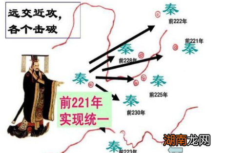 范雎作为秦国宰相和谋略家 范雎到底有多厉害