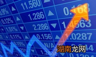 股票印花税怎么算 怎么算股票印花税