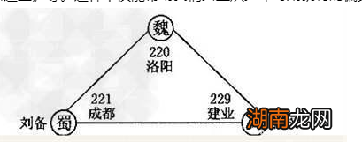 三国中有资格评为正统的国家是蜀汉和曹魏 两国中谁更能被称为正统