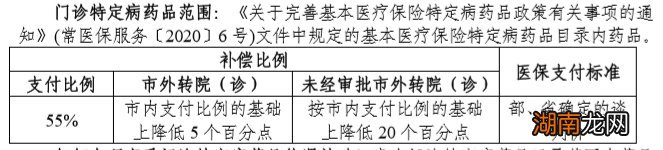 常州门诊特定病药品定点医院+定点药店有哪些