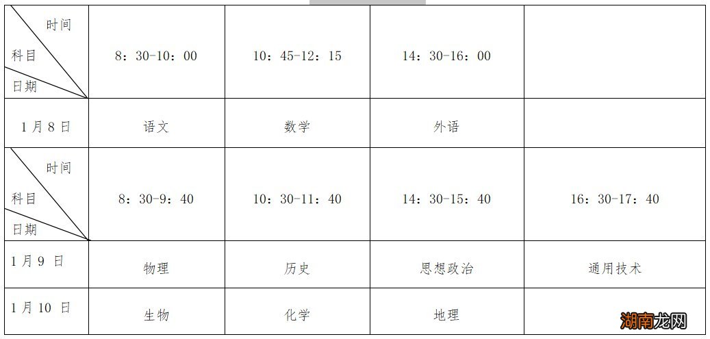 2022年1月莆田学考什么时候考试？附时间安排表