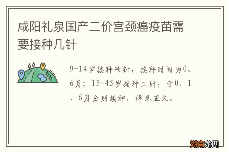咸阳礼泉国产二价宫颈癌疫苗需要接种几针