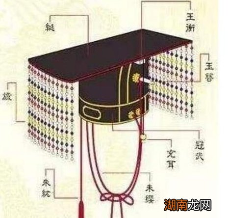 古代皇帝头冠上为什么会珠帘 这东西到底有什么作用