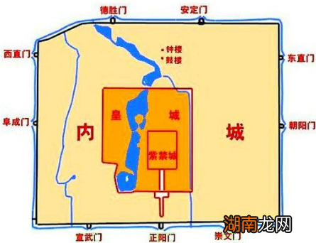 九门提督的权力到底有多大 这个官职相当于现在什么级别