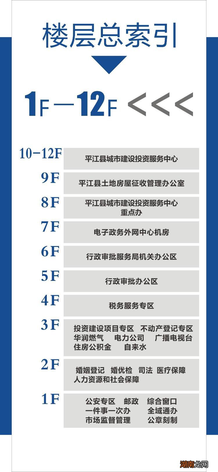 平江政务服务中心在哪?