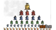 秦始皇统一天下之火 天下共主周天子去了什么地方