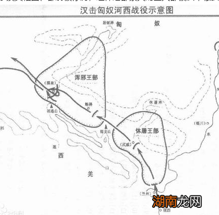 霍去病是如何攻打匈奴的 河西走廊又是怎么夺回的