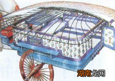 古代马车的等级是如何看出的 天子和王后都分为五大类