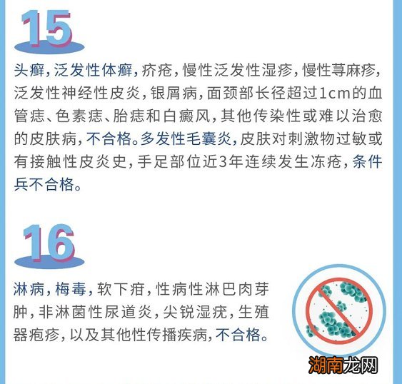 岳阳当兵体检标准要求