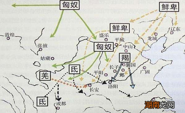 西晋为何只存在了短短三十六年就灭亡了?最根本的原因是什么?